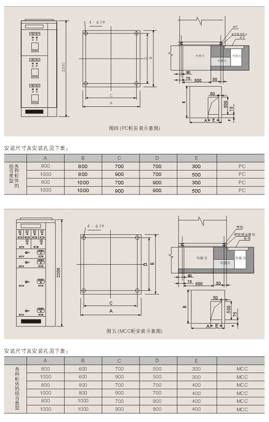 00053MNS型低壓抽出式開關設備（bèi）D.jpg