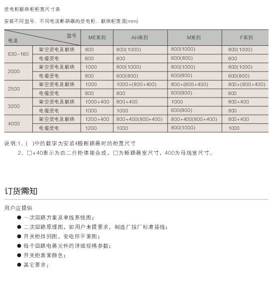 00047GCK低壓抽（chōu）出式開關櫃D.jpg