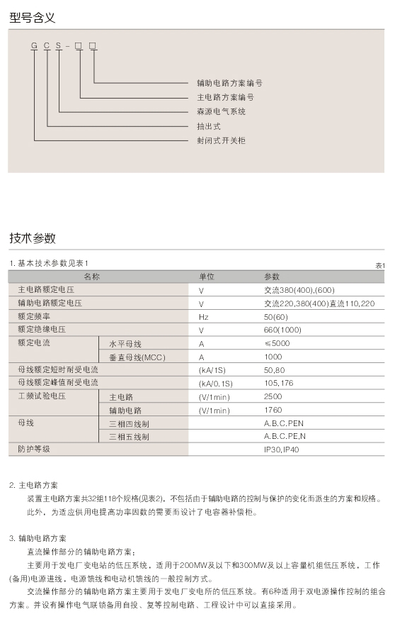 00038GSC低壓抽出式開關櫃D.jpg