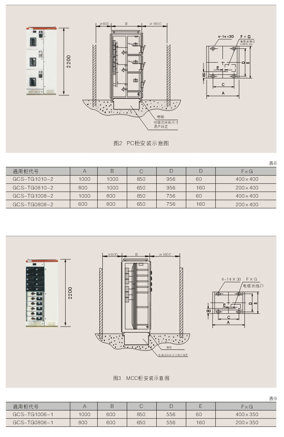 00043GSC低壓抽出式開關櫃D.jpg