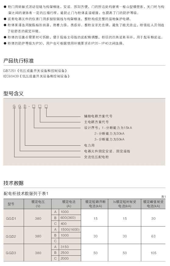 00033GGD型交流低壓配電櫃D.jpg