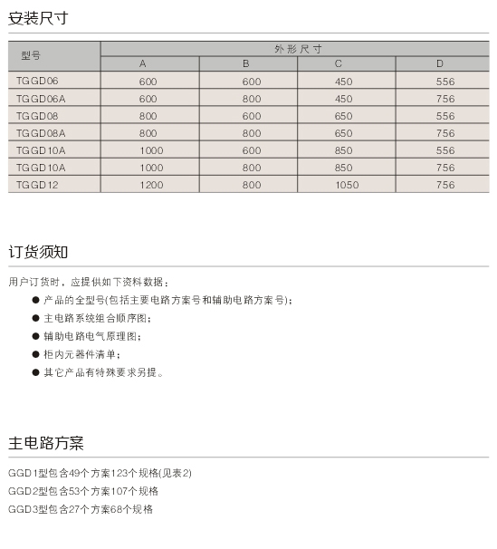 00036GGD型交流低壓配電櫃D.jpg