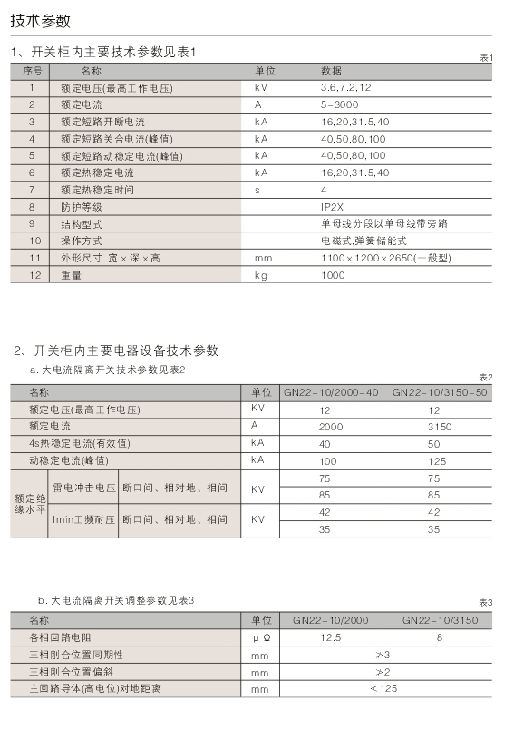 00021XGN2-12(Z)箱型固定式交流金屬封閉開關（guān）設備D.jpg
