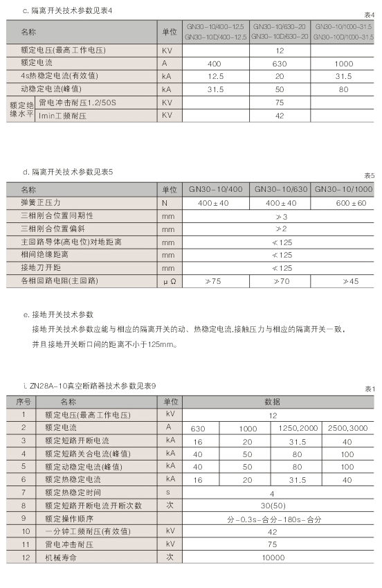 00022XGN2-12(Z)箱型固定式交流金屬封閉開關設備（bèi）D.jpg