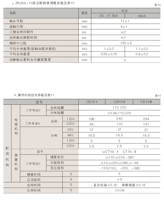 00023XGN2-12(Z)箱型固定式（shì）交流（liú）金屬（shǔ）封閉開關設備D.jpg