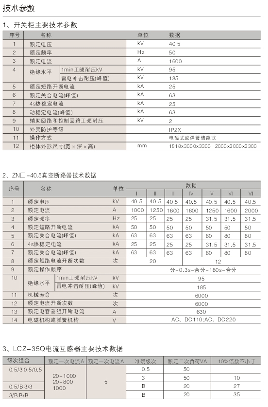 00017XGN-40.5型固定式高壓開關櫃D.jpg