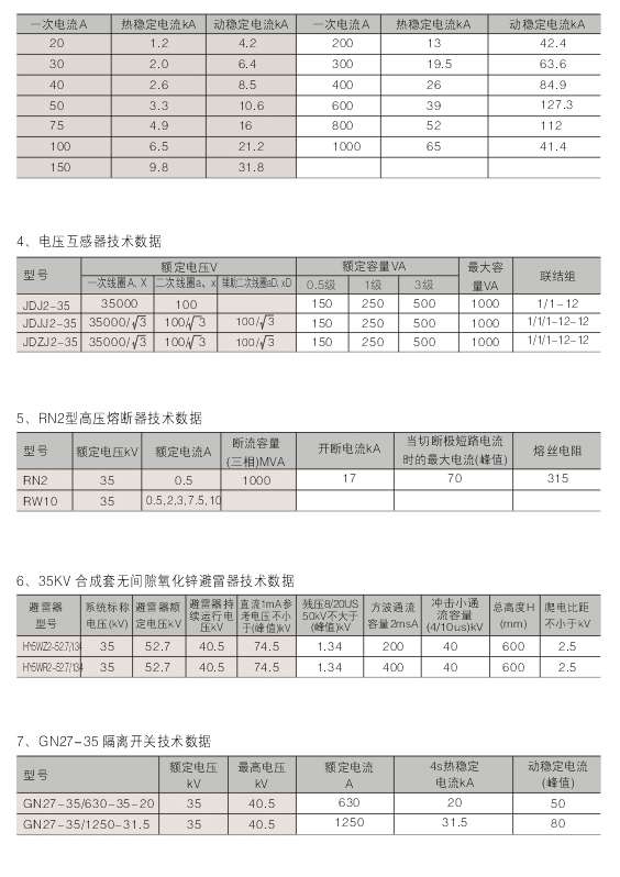 00018XGN-40.5型固定式高壓開關櫃D.jpg